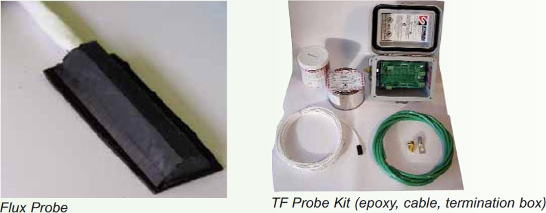 flux-probe-tf-probe-kit.jpg flux-probe-tf-probe-kit.jpg